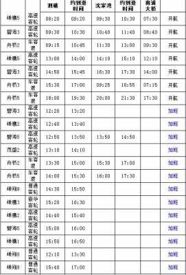 新昌至上海班车时刻表（新昌到上海的班车）-图2