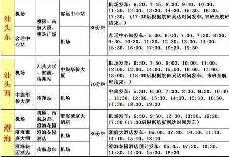 苍南到机场班车时刻表（苍南至机场大巴时间表）-图3