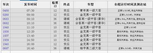 安丘汽车站班车时刻表（安丘汽车站时刻表查询）-图2