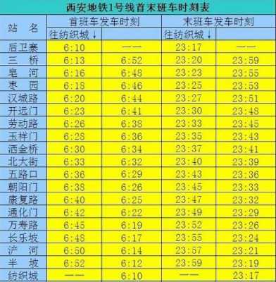 周至去西安班车时刻表（周至到西安多长时间大巴）-图3