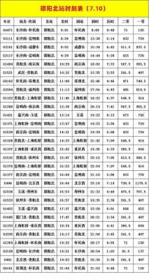 武汉到保康的班车时刻表（武汉到保康火车站时刻表）-图3