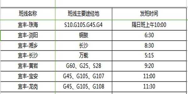 宜丰县内班车时刻表（宜丰县汽车站官网）-图2