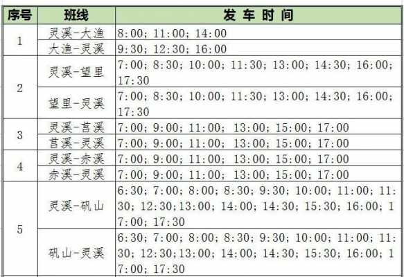 矾山到涿鹿班车时刻表（矾山镇到涿鹿几点有车）-图1