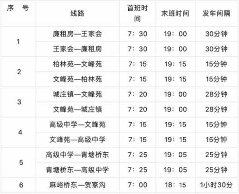 临县班车时刻表电话（临县班车查询电话）-图2