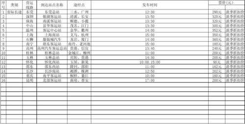 怀化到凯里班车时刻表查询（怀化到凯里汽车票）-图2