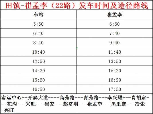 高青县最新班车时刻表（高青客运站新发车时间表）-图1