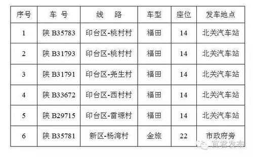 耀县班车时刻表查询（耀县汽车站电话号码）-图3