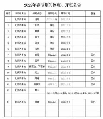 耀县班车时刻表查询（耀县汽车站电话号码）-图2