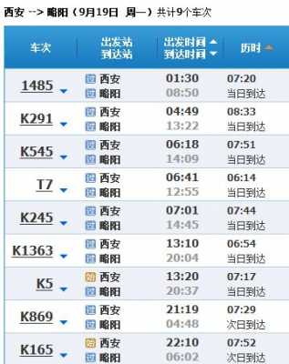 略阳到西安班车时刻表（略阳到西安汽车时刻表查询）-图2