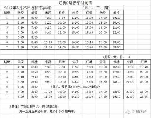 宝山18路班车时刻表（宝山18路公交车时间表）-图2