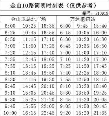 宝山18路班车时刻表（宝山18路公交车时间表）-图1