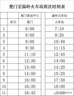 临海至温岭的班车时刻表（临海到温岭在哪里坐车）-图1