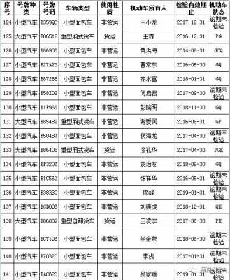 干洲到靖安班车时刻表（干洲到靖安班车时刻表查询）-图1