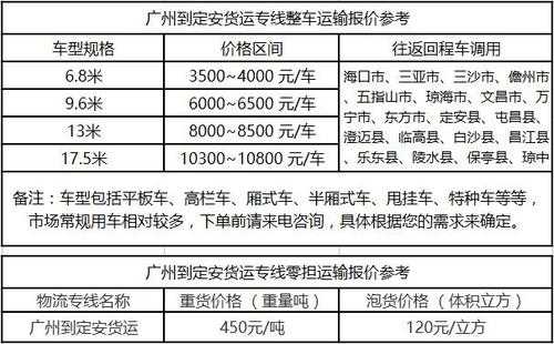 龙湖镇到定安班车时刻表（定安县龙湖镇）-图3