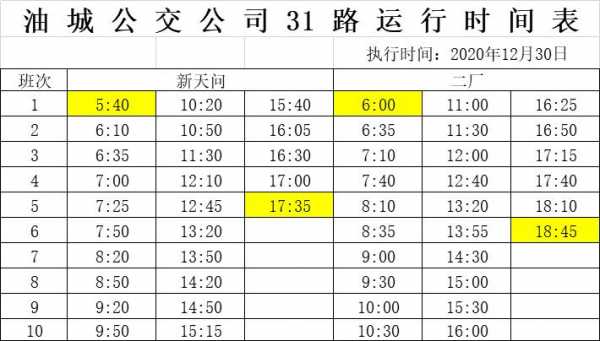 桓台51路末班车时刻表（桓台县51路公交车最晚几点）-图2