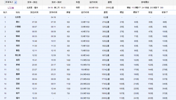 福州到北京班车时刻表（福州到北京班车时刻表和票价）-图1