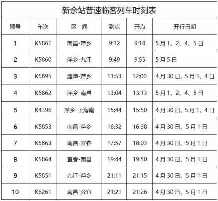 新余高铁站班车时刻表（新余高铁专线）-图1