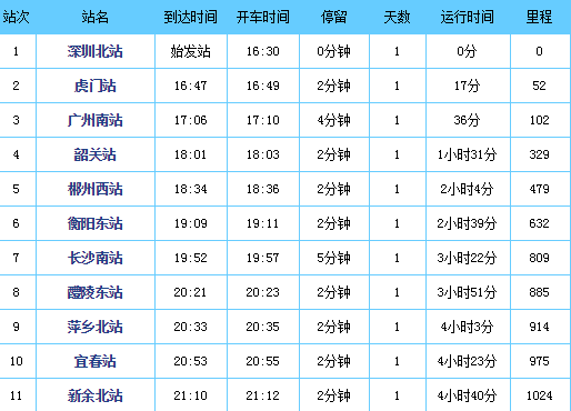 新余高铁站班车时刻表（新余高铁专线）-图2