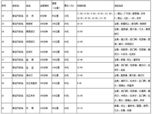 岳阳班车时刻表（岳阳班车电话）-图2