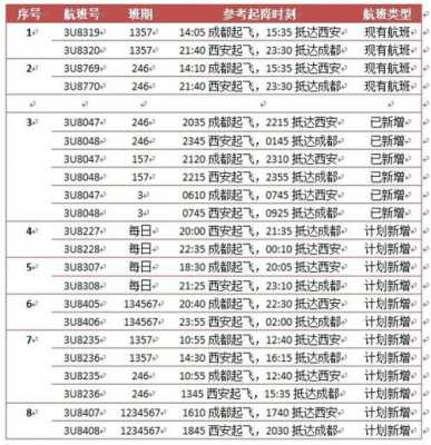 川航线末班车时刻表（川航线末班车时刻表查询）-图1