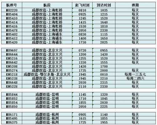 川航线末班车时刻表（川航线末班车时刻表查询）-图2