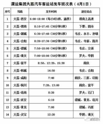 洛川班车到渭南时刻表（洛川班车到渭南时刻表最新）-图1