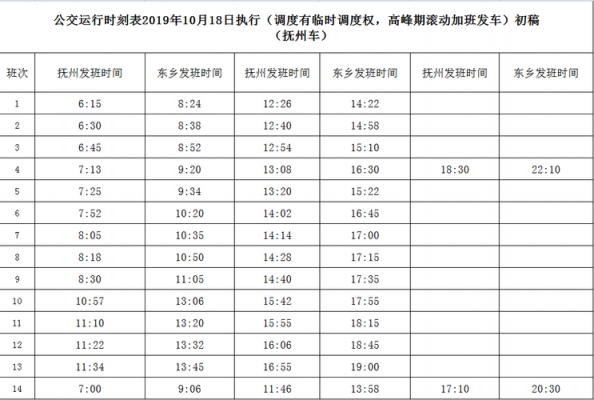 樟树至抚州班车时刻表（樟树至抚州汽车票）-图1