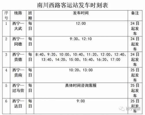 贵南一西宁班车时刻表（贵南至西宁的汽车票）-图1