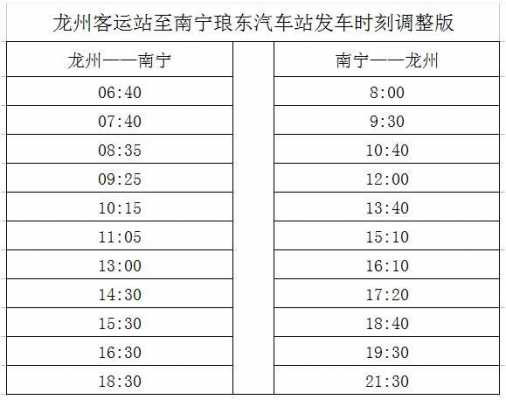 南宁到龙州水口班车时刻表（南宁到龙州汽车要坐多少个小时）-图3