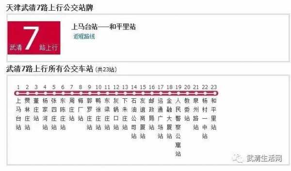 武清班车时刻表（武清到天津的公交车最早几点啊）-图3