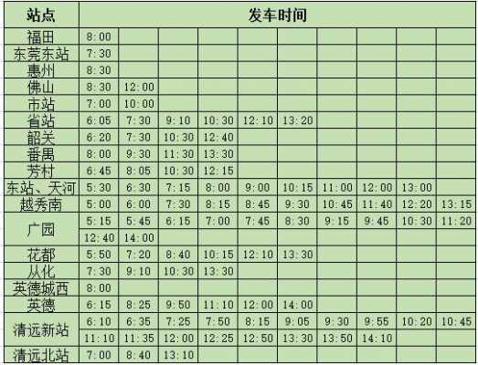 佛冈到中山班车时刻表（佛冈到中山市汽车客运总站）-图1