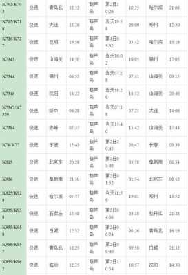 于都到龙南班车时刻表（于都到龙南的火车几点）-图3