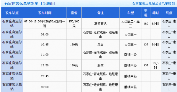 石家庄唐山班车时刻表（石家庄客运总站到唐山的客车）-图1