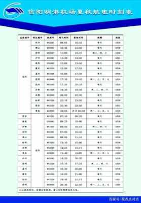 新乡至机场班车时刻表（新乡到机场大巴多长时间）-图1