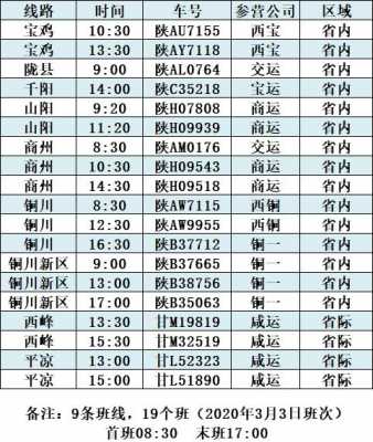 西峰-西安班车时刻表（西峰到西安专线车电话）-图3