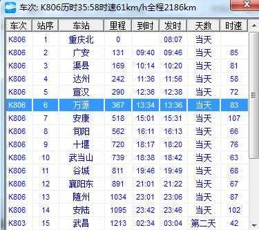 福州到重庆北班车时刻表（福州到重庆北火车时刻表k1268）-图1