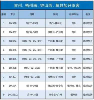 梧州去贺州班车时刻表查询（梧州到贺州汽车票时间）-图2