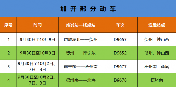 梧州去贺州班车时刻表查询（梧州到贺州汽车票时间）-图1