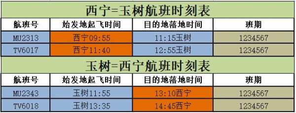 果洛至西宁班车时刻表（果洛至西宁班车时间表查询）-图2