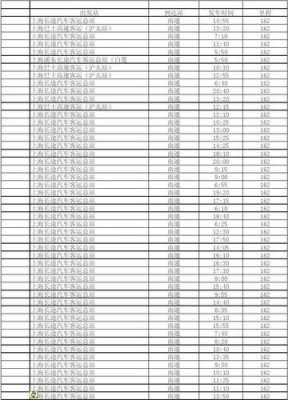 南通上海班车时刻表（南通到上海的班车）-图2