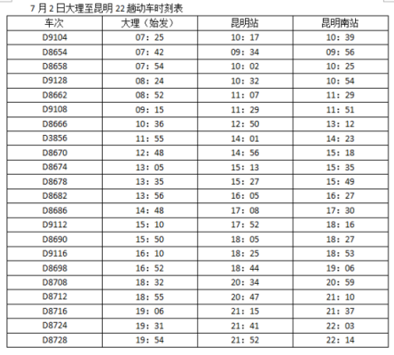 昆明到大理直达班车时刻表（昆明到大理直达班车时刻表查询）-图1