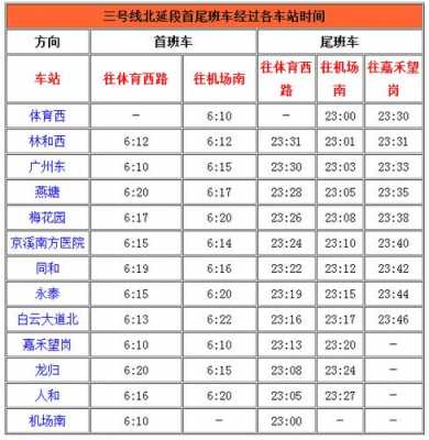 双流到东站班车时刻表（双流到东站坐几号线地铁）-图1