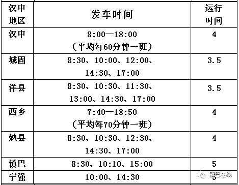 汉中西安班车时刻表（汉中到西安大巴车）-图2