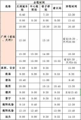 平远到梅州班车时刻表（平远到梅州班车时刻表查询）-图2