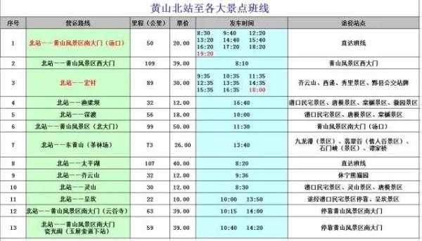 黄山北站的班车时刻表（黄山北站巴士时间表）-图1