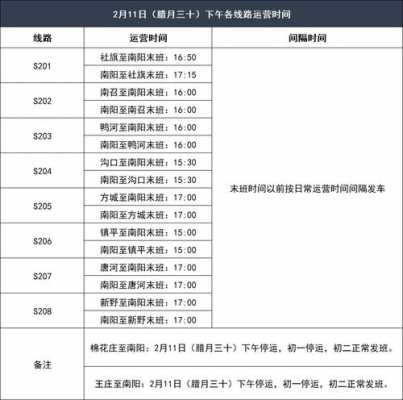 南召县客运班车时刻表（南召班车时间表）-图2