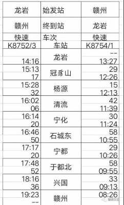 宁都到龙岩的班车时刻表（宁都到龙岩多少钱的车票）-图3