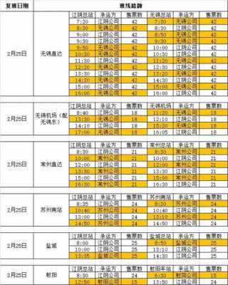 江阴到扬州班车时刻表（江阴到扬州的客车时刻表）-图3