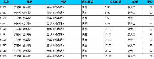 宁波到金华班车时刻表查询（宁波到金华汽车站时刻表）-图2