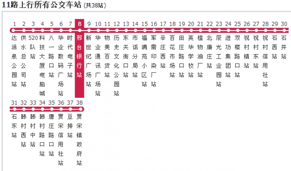 贾宋至南阳班车时刻表（南阳到贾宋镇）-图2